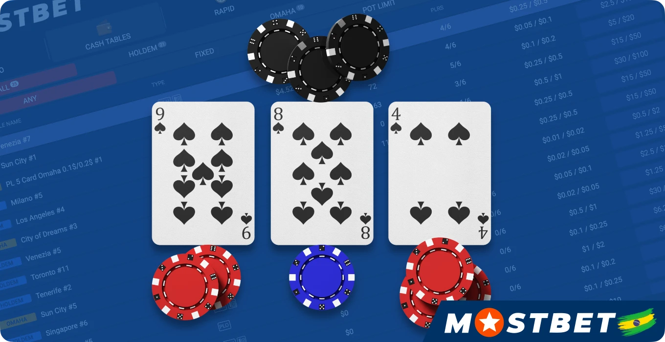 Zahrajte si poker na Mostbet proti hráčům z celého světa a vyhrajte
